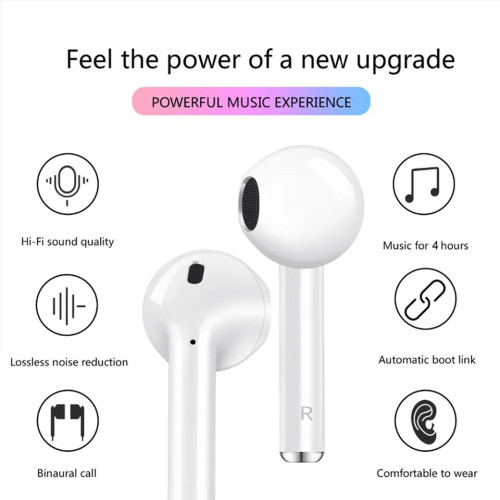 I17 TWS Mini Wireless Bluetooth Earphone