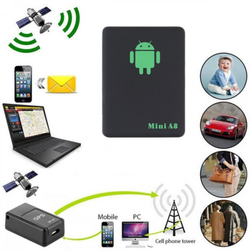 Mini A8 GPS/GSM/GPRS Tracking Device