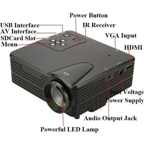 H80 Portable Mini LED LCD HomeTheater Projector