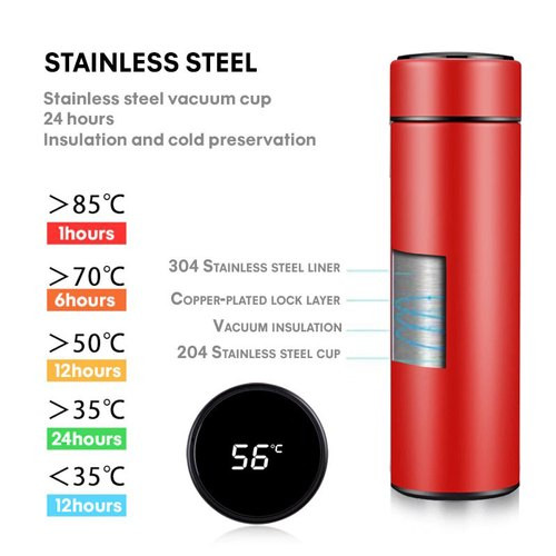 Double Wall SS Vacuum Insulated Water Bottle With LED Touch Display, 
